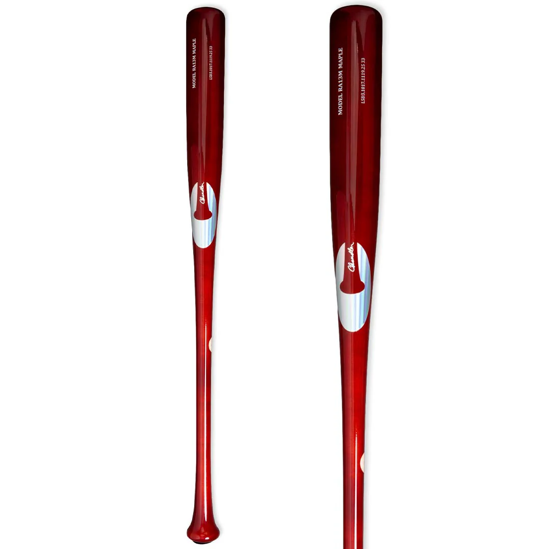 Newest Products